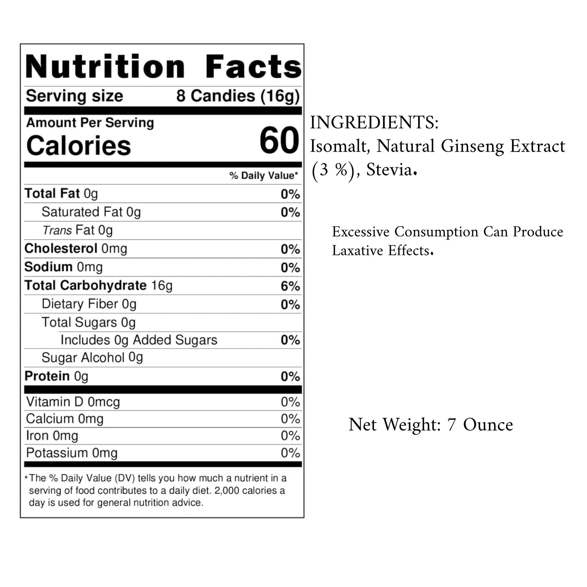 Andy Anand Sugar-Free Ginseng Hard Candy, 7 oz – Stevia Sweetened, Keto & Diabetic-Friendly, Energy & Focus Boosting, Gourmet Gift Box