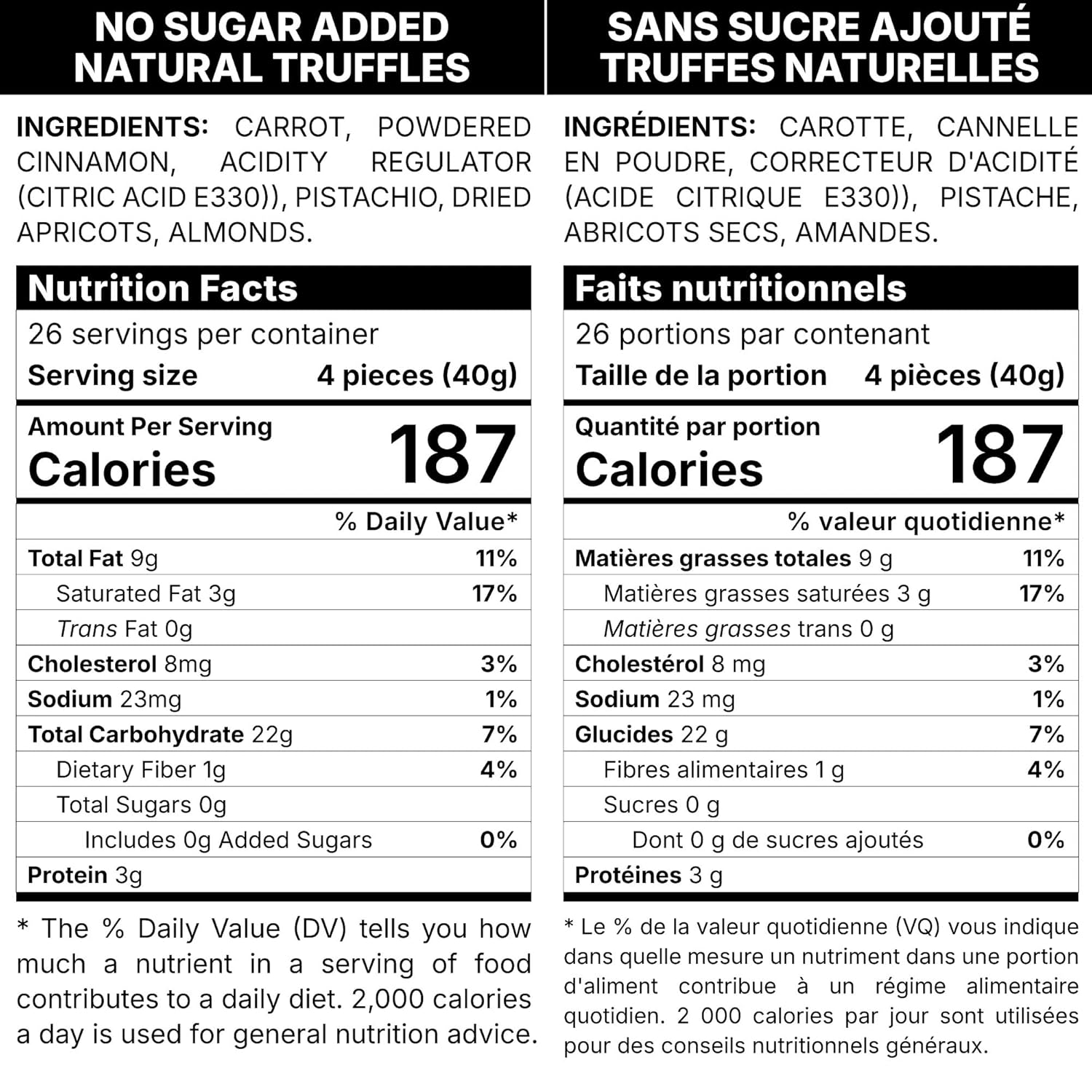 Andy Anand No Sugar Added Natural Truffles, 16 pc – Pistachio, Hazelnut & Coconut, Carrot Paste Base, Diabetic-Friendly Birthday Gift Box