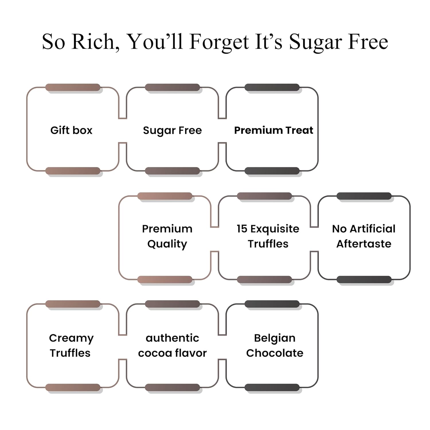Andy Anand Sugar-Free Belgian Chocolate Truffles (15 pc) | Sugar-Free & Keto Diabetic-Friendly Gift Box | Local SoCal Chocolatier